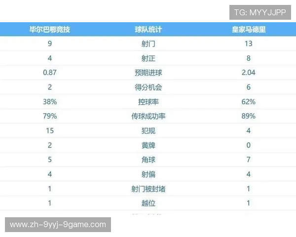 西甲篮球联赛积分榜与比赛日程发布
