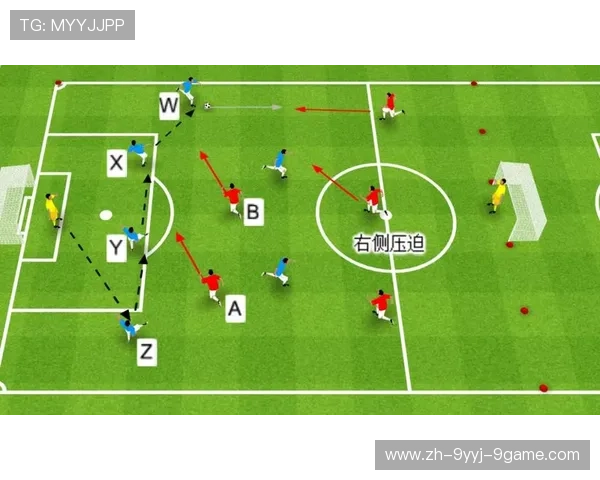 足球比赛中的进攻战术与高效配合技巧